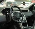 Серый Ленд Ровер Discovery Sport, объемом двигателя 2 л и пробегом 191 тыс. км за 16400 $, фото 25 на Automoto.ua