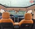 Серый Ленд Ровер Discovery Sport, объемом двигателя 2 л и пробегом 81 тыс. км за 20600 $, фото 19 на Automoto.ua
