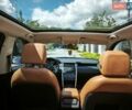 Серый Ленд Ровер Discovery Sport, объемом двигателя 2 л и пробегом 81 тыс. км за 20999 $, фото 18 на Automoto.ua