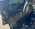 Серый Ленд Ровер Discovery Sport, объемом двигателя 2 л и пробегом 139 тыс. км за 16200 $, фото 11 на Automoto.ua