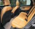 Серый Ленд Ровер Discovery Sport, объемом двигателя 2 л и пробегом 81 тыс. км за 20999 $, фото 12 на Automoto.ua