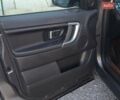 Серый Ленд Ровер Discovery Sport, объемом двигателя 2 л и пробегом 163 тыс. км за 19999 $, фото 24 на Automoto.ua