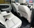 Серый Ленд Ровер Discovery Sport, объемом двигателя 2 л и пробегом 110 тыс. км за 24600 $, фото 16 на Automoto.ua