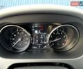 Серый Ленд Ровер Discovery Sport, объемом двигателя 2 л и пробегом 110 тыс. км за 24600 $, фото 18 на Automoto.ua