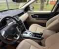 Серый Ленд Ровер Discovery Sport, объемом двигателя 2 л и пробегом 51 тыс. км за 22000 $, фото 60 на Automoto.ua
