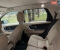 Серый Ленд Ровер Discovery Sport, объемом двигателя 2 л и пробегом 51 тыс. км за 22000 $, фото 49 на Automoto.ua