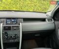 Серый Ленд Ровер Discovery Sport, объемом двигателя 2 л и пробегом 189 тыс. км за 17900 $, фото 47 на Automoto.ua