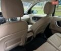 Серый Ленд Ровер Discovery Sport, объемом двигателя 2 л и пробегом 51 тыс. км за 22000 $, фото 50 на Automoto.ua