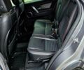 Сірий Ленд Ровер Discovery Sport, об'ємом двигуна 2 л та пробігом 26 тис. км за 30700 $, фото 11 на Automoto.ua