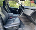 Серый Ленд Ровер Discovery Sport, объемом двигателя 2 л и пробегом 80 тыс. км за 30999 $, фото 44 на Automoto.ua
