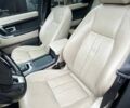 Синий Ленд Ровер Discovery Sport, объемом двигателя 2 л и пробегом 139 тыс. км за 14700 $, фото 30 на Automoto.ua
