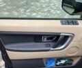 Синій Ленд Ровер Discovery Sport, об'ємом двигуна 2 л та пробігом 205 тис. км за 15450 $, фото 14 на Automoto.ua