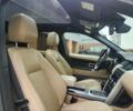 Синій Ленд Ровер Discovery Sport, об'ємом двигуна 2 л та пробігом 205 тис. км за 15450 $, фото 37 на Automoto.ua