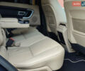 Синий Ленд Ровер Discovery Sport, объемом двигателя 2 л и пробегом 210 тыс. км за 19800 $, фото 41 на Automoto.ua