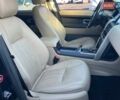Синий Ленд Ровер Discovery Sport, объемом двигателя 2 л и пробегом 195 тыс. км за 10600 $, фото 25 на Automoto.ua
