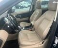 Синий Ленд Ровер Discovery Sport, объемом двигателя 2 л и пробегом 106 тыс. км за 18590 $, фото 20 на Automoto.ua