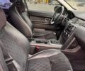 Синий Ленд Ровер Discovery Sport, объемом двигателя 2.18 л и пробегом 145 тыс. км за 21000 $, фото 15 на Automoto.ua