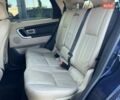 Синий Ленд Ровер Discovery Sport, объемом двигателя 2 л и пробегом 195 тыс. км за 10600 $, фото 19 на Automoto.ua