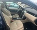Синий Ленд Ровер Discovery Sport, объемом двигателя 2 л и пробегом 106 тыс. км за 18590 $, фото 35 на Automoto.ua