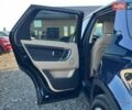 Синий Ленд Ровер Discovery Sport, объемом двигателя 2 л и пробегом 195 тыс. км за 10600 $, фото 27 на Automoto.ua