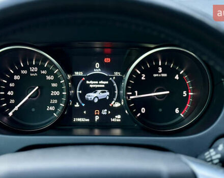 Синий Ленд Ровер Discovery Sport, объемом двигателя 2 л и пробегом 219 тыс. км за 15300 $, фото 49 на Automoto.ua