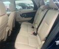 Синий Ленд Ровер Discovery Sport, объемом двигателя 2 л и пробегом 106 тыс. км за 18590 $, фото 30 на Automoto.ua
