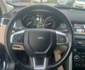 Синий Ленд Ровер Discovery Sport, объемом двигателя 2 л и пробегом 106 тыс. км за 18590 $, фото 22 на Automoto.ua