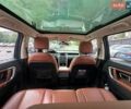 Синий Ленд Ровер Discovery Sport, объемом двигателя 2 л и пробегом 165 тыс. км за 17900 $, фото 12 на Automoto.ua