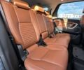 Синий Ленд Ровер Discovery Sport, объемом двигателя 2 л и пробегом 156 тыс. км за 15999 $, фото 40 на Automoto.ua
