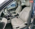 Синій Ленд Ровер Discovery Sport, об'ємом двигуна 2 л та пробігом 209 тис. км за 11900 $, фото 12 на Automoto.ua