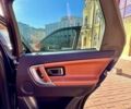 Синий Ленд Ровер Discovery Sport, объемом двигателя 2 л и пробегом 89 тыс. км за 21000 $, фото 10 на Automoto.ua