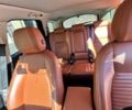 Синий Ленд Ровер Discovery Sport, объемом двигателя 2 л и пробегом 89 тыс. км за 21000 $, фото 12 на Automoto.ua