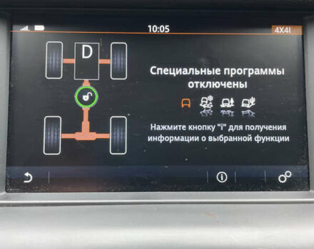 Синий Ленд Ровер Discovery Sport, объемом двигателя 2 л и пробегом 123 тыс. км за 22200 $, фото 22 на Automoto.ua