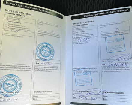 Синий Ленд Ровер Discovery Sport, объемом двигателя 2 л и пробегом 123 тыс. км за 22200 $, фото 30 на Automoto.ua