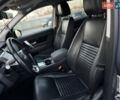 Синий Ленд Ровер Discovery Sport, объемом двигателя 2 л и пробегом 49 тыс. км за 31100 $, фото 43 на Automoto.ua