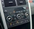 Синий Ленд Ровер Discovery Sport, объемом двигателя 2 л и пробегом 123 тыс. км за 18990 $, фото 33 на Automoto.ua