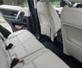 Синій Ленд Ровер Discovery Sport, об'ємом двигуна 2 л та пробігом 63 тис. км за 28900 $, фото 24 на Automoto.ua