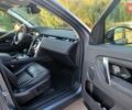 Синий Ленд Ровер Discovery Sport, объемом двигателя 2 л и пробегом 81 тыс. км за 27000 $, фото 7 на Automoto.ua