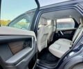Синий Ленд Ровер Discovery Sport, объемом двигателя 2 л и пробегом 21 тыс. км за 55000 $, фото 7 на Automoto.ua