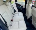 Синий Ленд Ровер Discovery Sport, объемом двигателя 2 л и пробегом 21 тыс. км за 55000 $, фото 11 на Automoto.ua