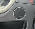Синий Ленд Ровер Discovery Sport, объемом двигателя 2 л и пробегом 15 тыс. км за 51890 $, фото 18 на Automoto.ua