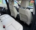 Синий Ленд Ровер Discovery Sport, объемом двигателя 2 л и пробегом 21 тыс. км за 55000 $, фото 12 на Automoto.ua