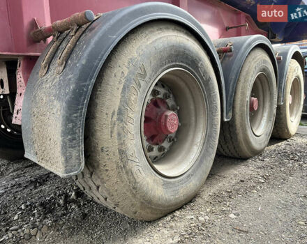 Червоний Лангендорф ФМС, об'ємом двигуна 0 л та пробігом 133 тис. км за 11200 $, фото 4 на Automoto.ua