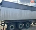 Червоний Лангендорф СКА, об'ємом двигуна 0 л та пробігом 0 тис. км за 18000 $, фото 6 на Automoto.ua