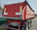 Червоний Лангендорф СКА, об'ємом двигуна 0 л та пробігом 0 тис. км за 11600 $, фото 1 на Automoto.ua