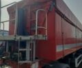 Красный Лангендорф СКА, объемом двигателя 0 л и пробегом 0 тыс. км за 22500 $, фото 1 на Automoto.ua