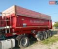 Красный Лангендорф СКА, объемом двигателя 0 л и пробегом 500 тыс. км за 18000 $, фото 5 на Automoto.ua