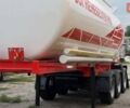 Красный Лангендорф СКА, объемом двигателя 0 л и пробегом 100 тыс. км за 42000 $, фото 20 на Automoto.ua