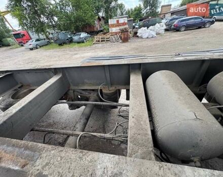 Лангендорф СКА, об'ємом двигуна 0 л та пробігом 0 тис. км за 19600 $, фото 39 на Automoto.ua