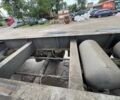 Лангендорф СКА, об'ємом двигуна 0 л та пробігом 0 тис. км за 19600 $, фото 39 на Automoto.ua